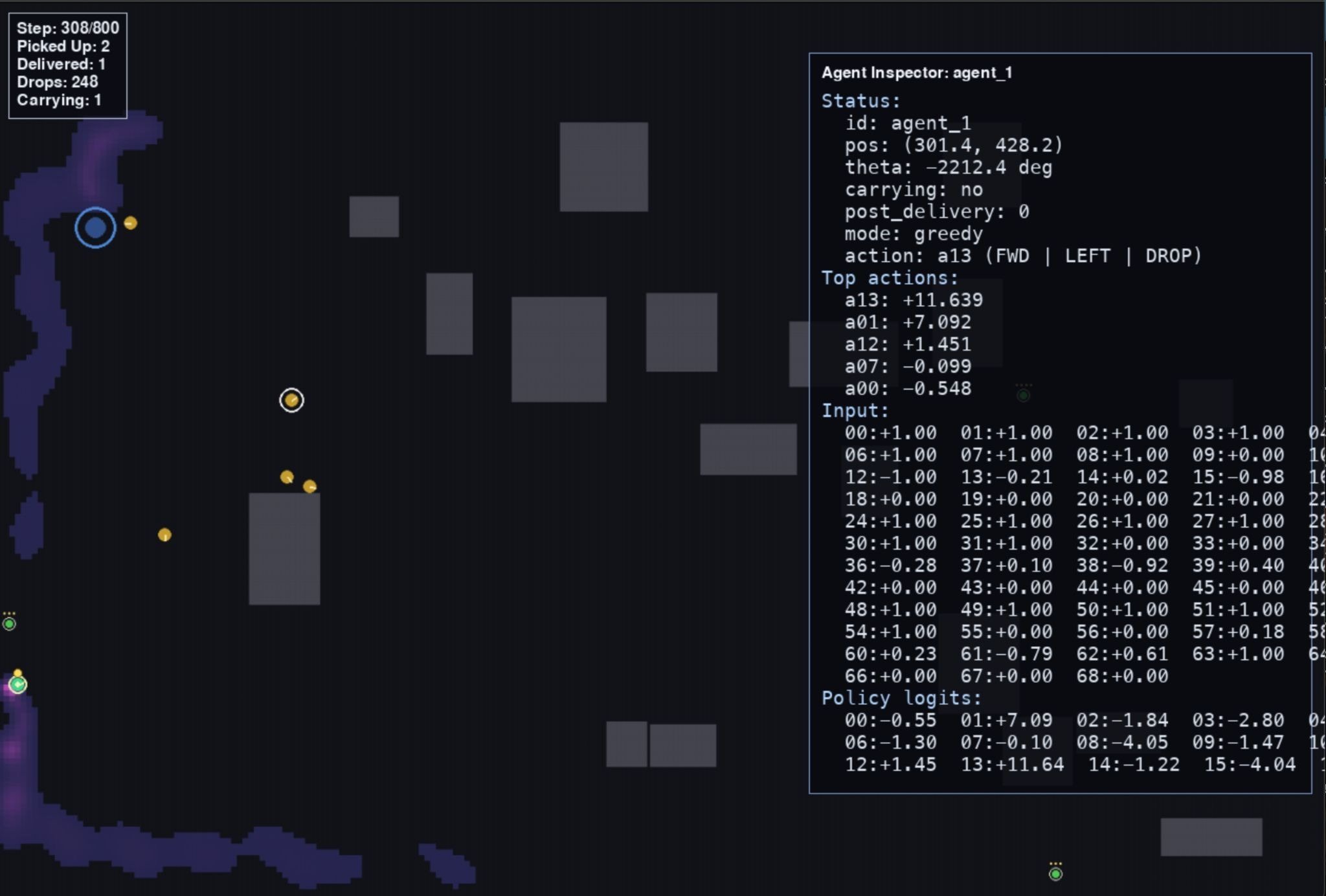 Simulation screenshot showing a dark arena, obstacles, robot agents, pheromone traces, and an agent inspector panel.